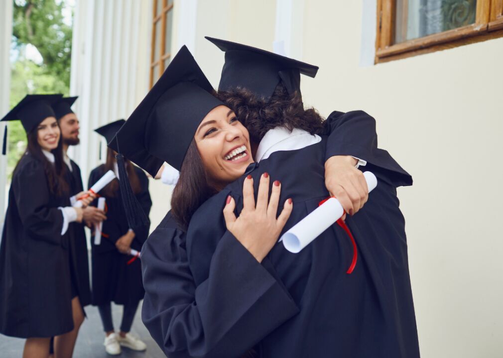 Top 10 most common occupations for workers with a business degree